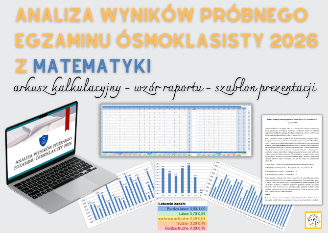 Analiza wyników egzaminu próbnego CKE z matematyki w 2026 r. - arkusz kalkulacyjny, wzór raportu, szablon prezentacji na radę pedagogiczną