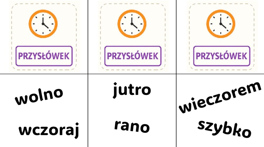 Powtórka gramatyki - memory z częściami mowy