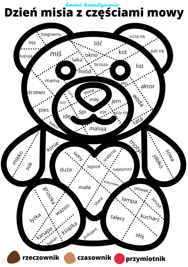 Miś gramatyczny - części mowy - plakat 16 części A4
