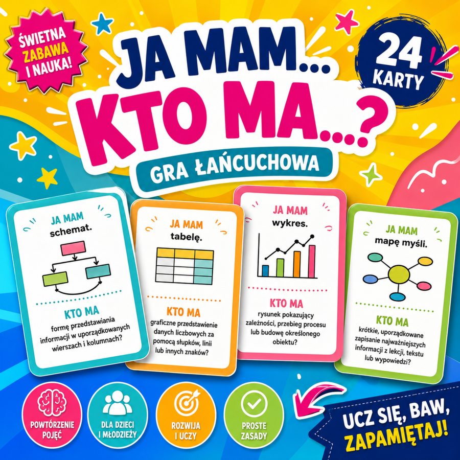 Ja mam… kto ma…?