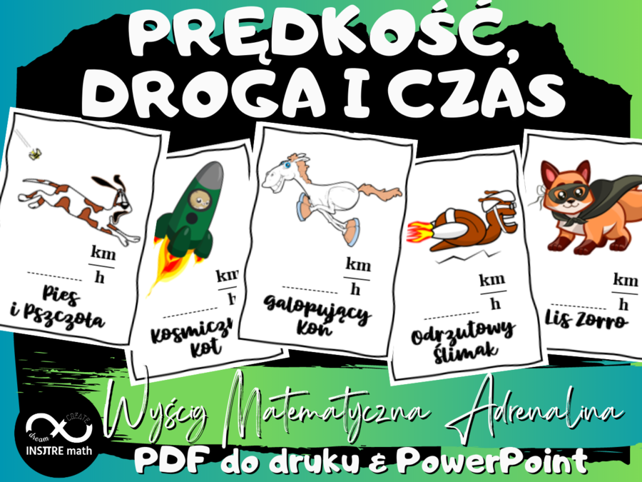 Wyścig Matematyczna Adrenalina. Prędkość, droga i czas. Edytowalna Karta Pracy.