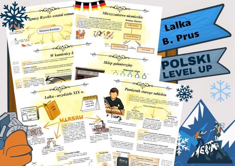 Lalka cz. 1 (strony 1-35)_Polski Level Up