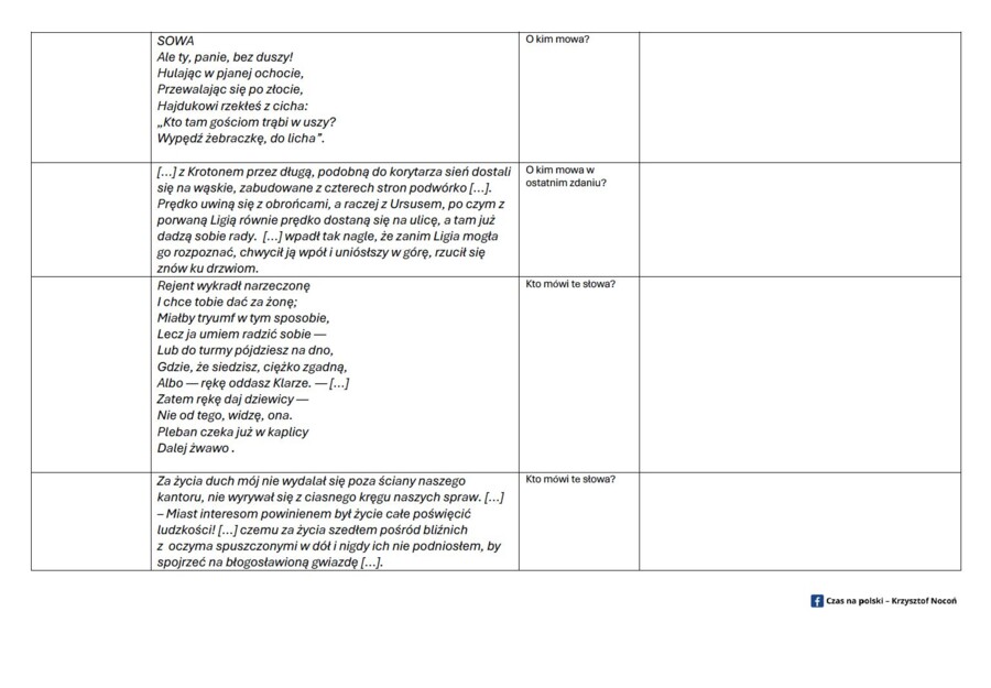 Lektury obowiązkowe dla klas 7-8 – bohaterowie i konsekwencje ich działań (karta pracy)