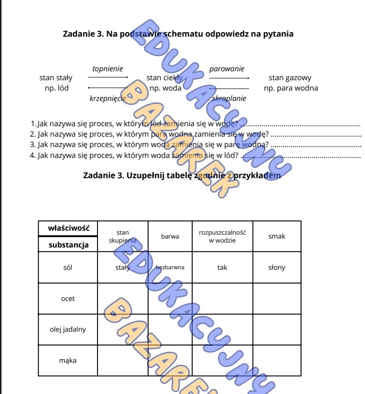 Substancje, właściwości, klasa 7, chemia