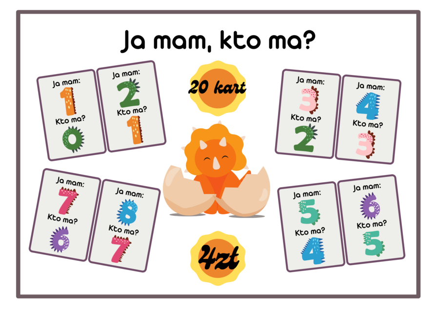 ?Dzień Dinozaura? Gra: Ja mam, kto ma? dino cyfry - 20 kart - 4 zł dino litery - 48 kart - 5 zł Napis - girlanda - 3 zł ?XXL Mega Pakiet ? ponad 100 kart Cena: 15 zł PROMOCJA: Kup Wszystkie rzeczy w cenie 23 zł !!