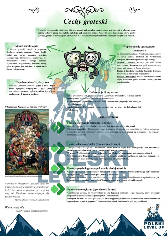 Ferdydurke_Polski Level Up