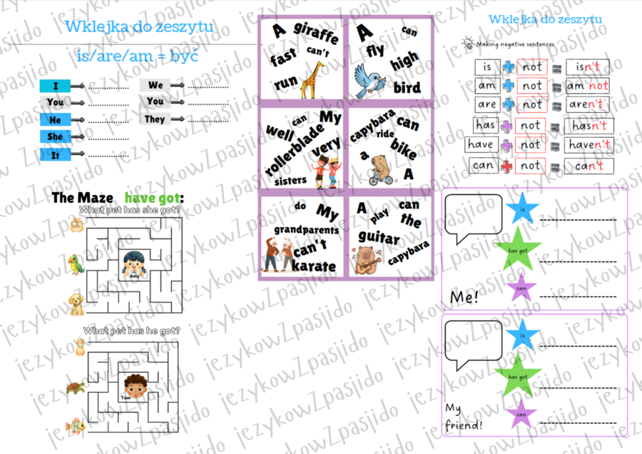 Zestaw gramatyczny czasowniki have got can to be is are am
