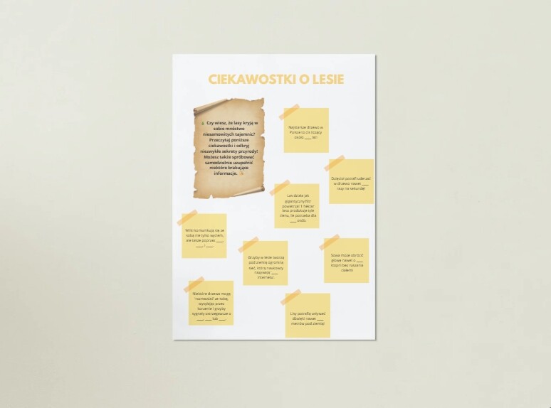 Plakat z mapą myśli. LAS