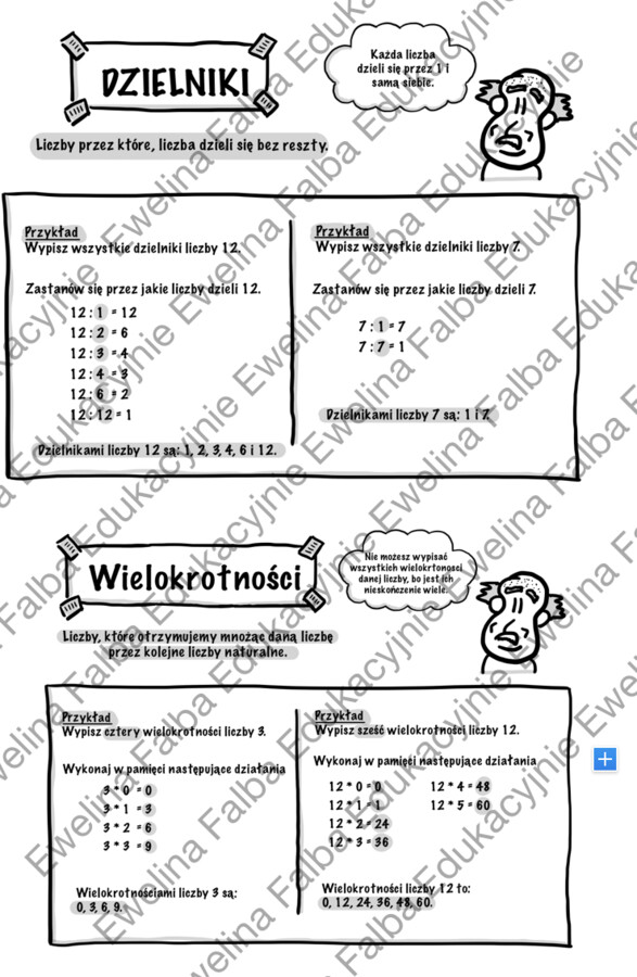 Dzielniki i wielokrotności