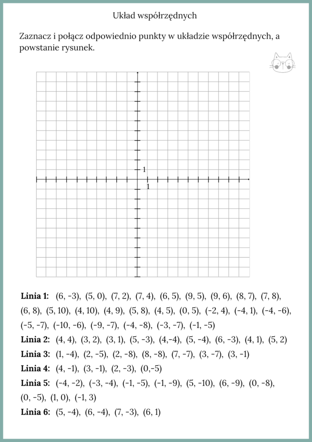 Układ współrzędnych - karta pracy
