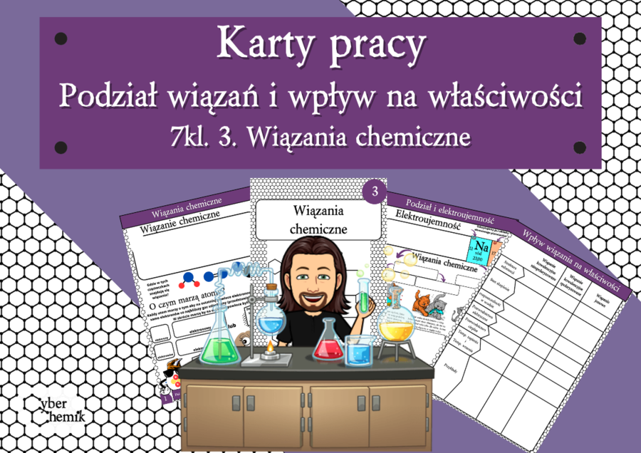 Karty pracy- Klasa 7. Chemia – Podział wiązań i wpływ na właściwości