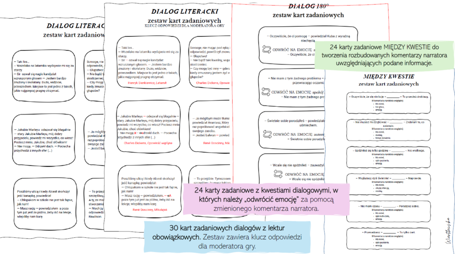 DIALOG 360° - GRYwalny warsztat redakcji dialogu
