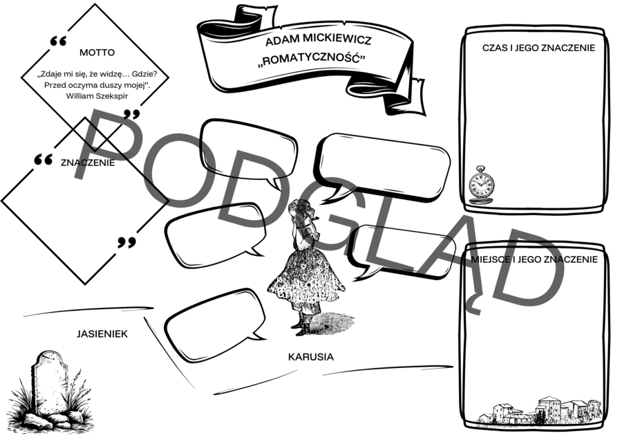Romantyzm, "Lilije", "Romantyczność" - zestaw notatek graficznych
