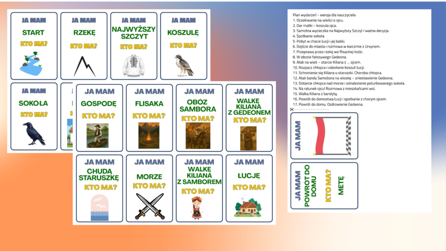 Rzeka Emilia Kiereś JA MAM KTO MA PLAN ZDARZEŃ MAPKA i Bonus