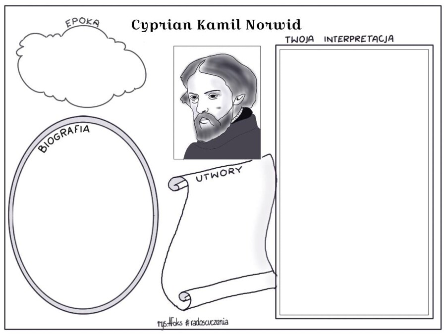 Cyprian Kamil Norwid - notatka