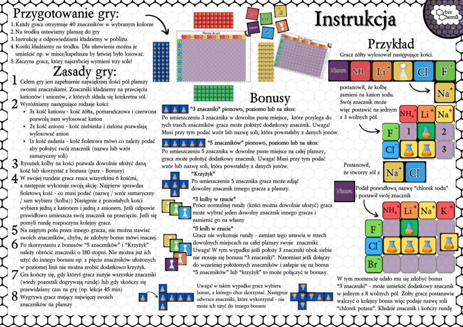 Klasa 7 i 8. Chemia. Gra planszowa - "Słone kości"