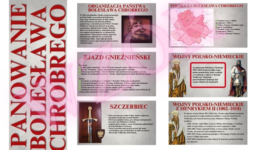 Panowanie Bolesława Chrobrego - Prezentacja (27 slajdów)