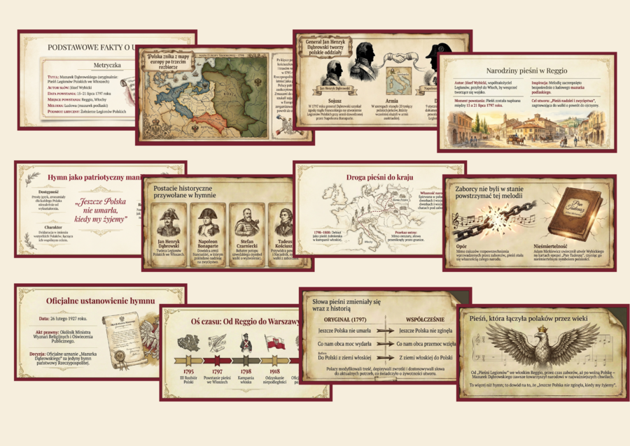 🏫MAZUREK DĄBROWSKIEGO - prezentacja - 18 slajdów