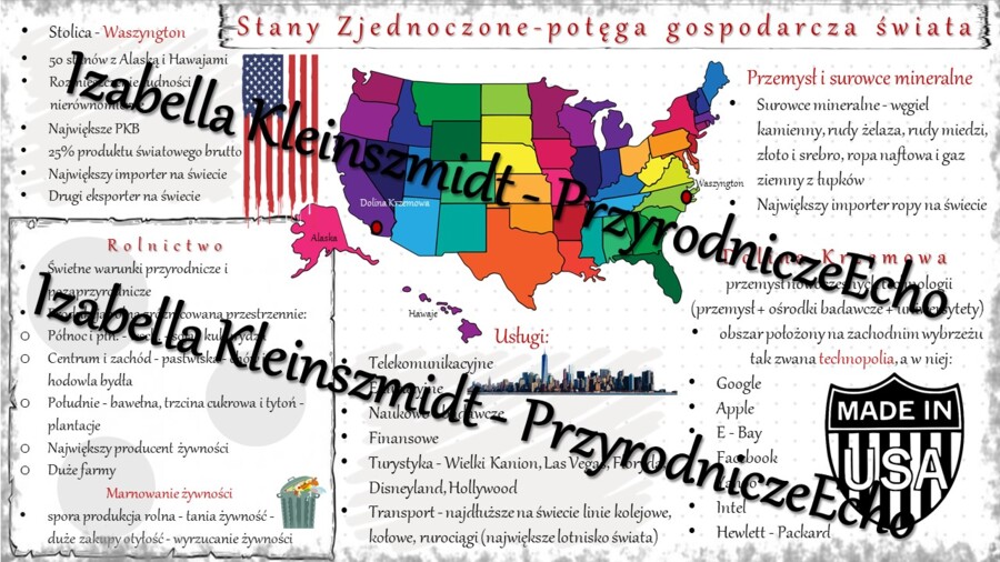 Sketchnotka - notatka „Stany Zjednoczone – potęga gospodarcza świata” wykonana w power point do edycji. Geografia 8; „Ameryki”