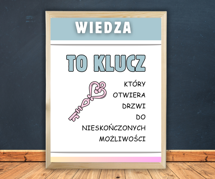 Zestaw Obrazków do szkolnej sali z możliwością DRUKU. Tabliczka Mnożenia, zasady klasy, tekst Inspirujący.