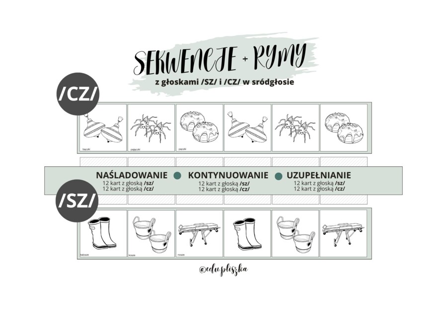 Sekwencje i rymy z głoskami szumiącymi (cz, sz)