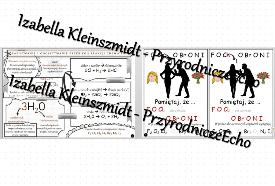 Sketchnotka - notatka „Zapisywanie i odczytywanie przebiegu reakcji chemicznych” wykonana w power point do edycji. Chemia 7, „Ważne prawa”