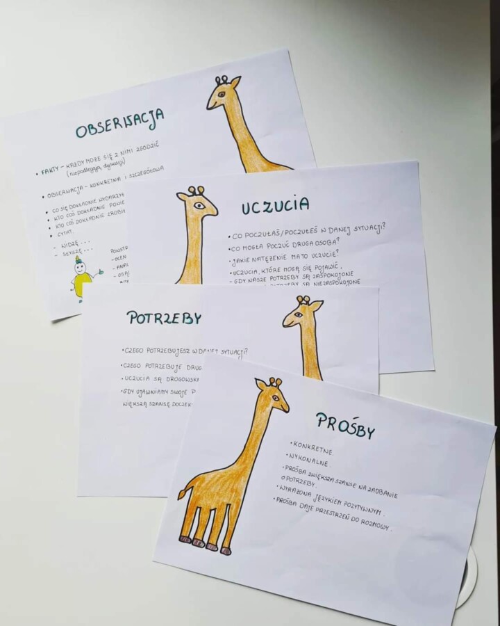 Porozumienie bez przemocy. Godzina wychowawcza. Rewalidacja.