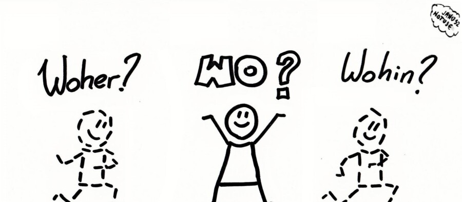 Woher? Wo? Wohin?