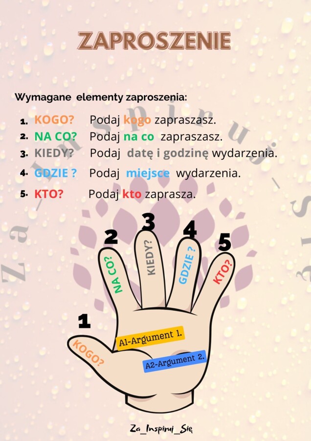 Zaproszenie kl. IV-VI- karty pracy, scenariusz
