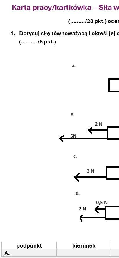 Karta pracy/kartkówka siła wypadkowa i równoważąca