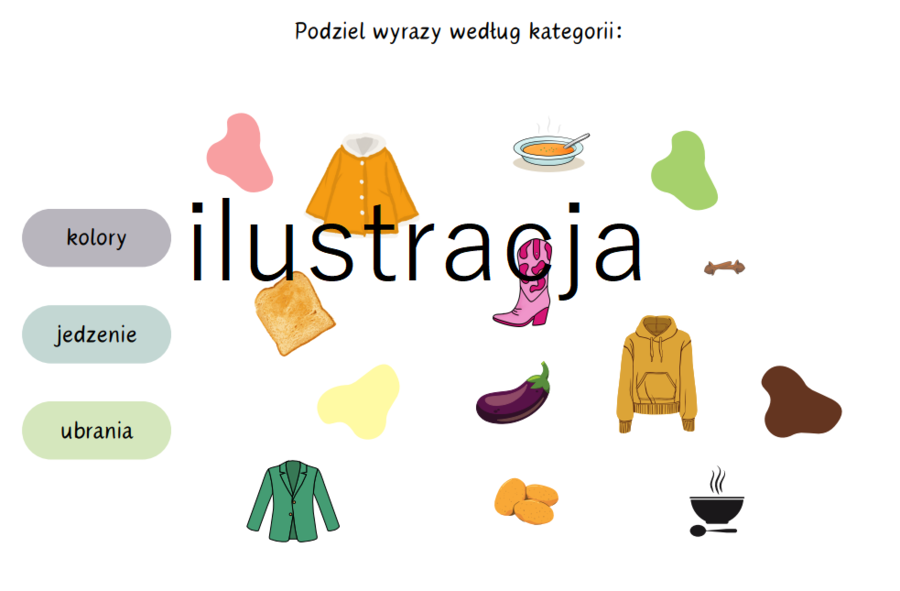 Różnicowanie z:ż/rz:ź