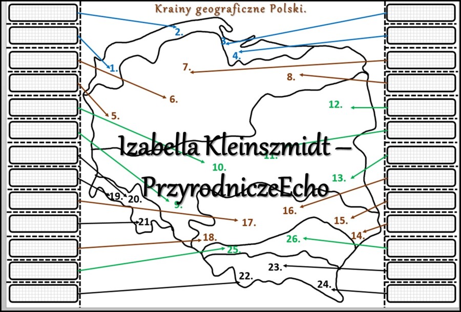 Notatka okienkowa/stacja zadaniowe/notatka interaktywna/notatka graficzna/karta pracy/sketchnotka „Krainy geograficzne na mapie Polski”, „Ukształtowanie powierzchni Polski” w pdf do SP. Geografia 7, dział „Środowisko przyrodnicze Polski”. Materiał wykona