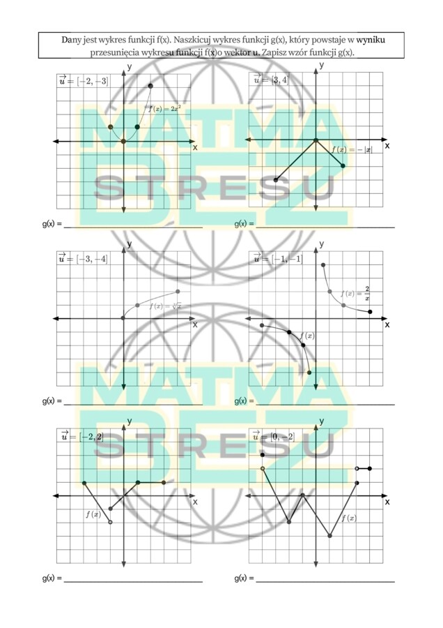 Przesuwanie wykresu funkcji o wektor (wzdłuż osi X i osi Y)