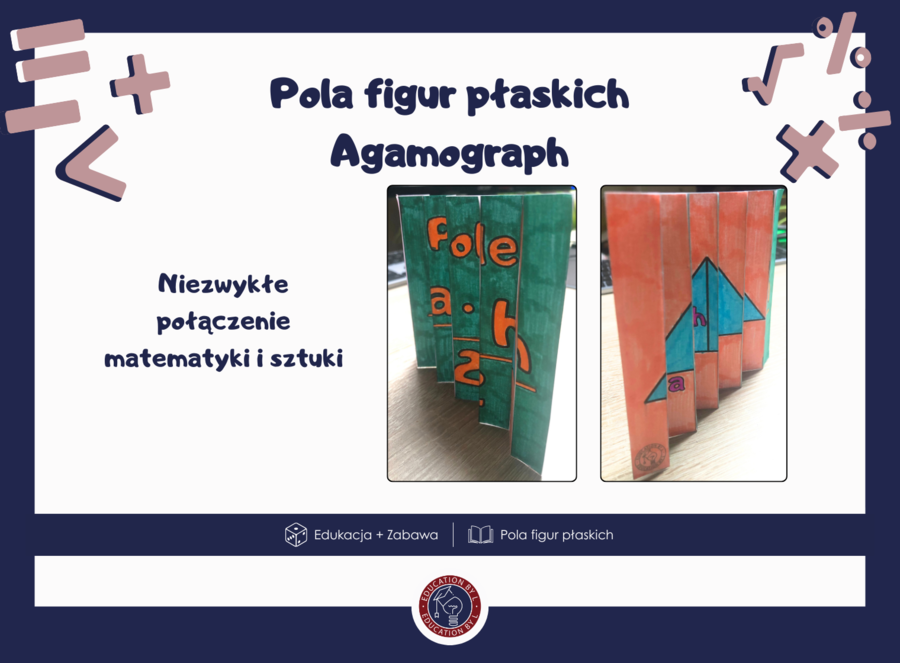 Pola figur płaskich | Agamograph | Matematyka