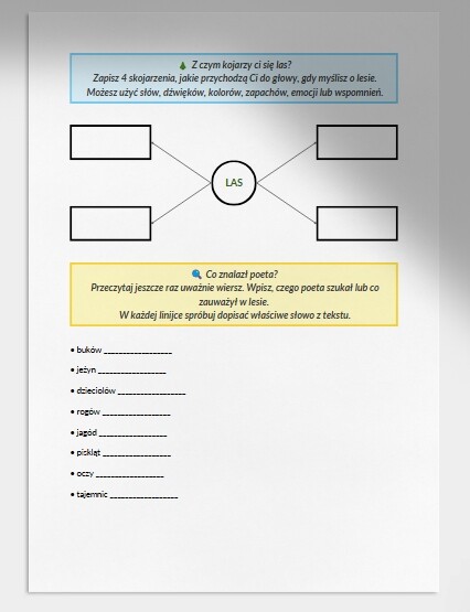 Lekcja języka polskiego. "O lasach", ks. Jan Twardowski