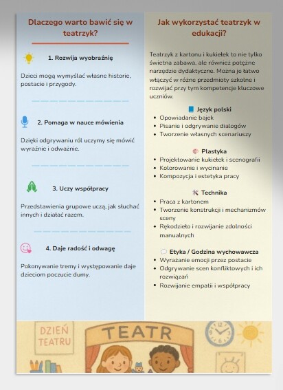 Tworzenie domowych teatrzyków z kartonów i kukiełek.