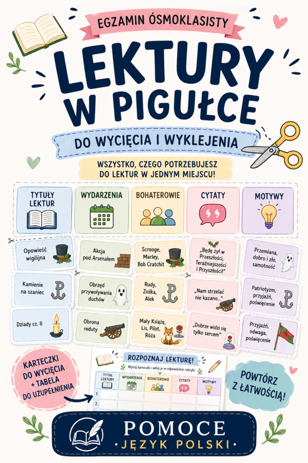 quiz "Rozpoznaj lekturę" - powtórka przed egzaminem ósmoklasisty