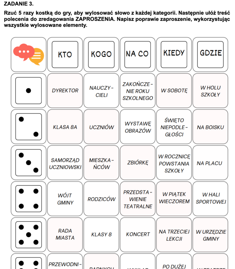 ZAPROSZENIE i OGŁOSZENIE na e8