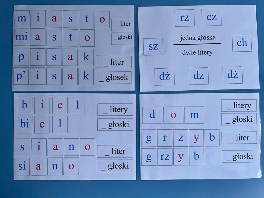 Liczenie głosek - funkcja głoski "i"