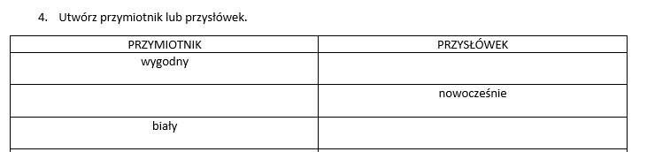 Ćwiczenia gramatyczne: rzeczownik, przymiotnik, przysłówek, czasownik (klasa 4/5)