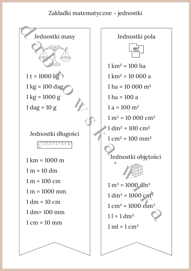 Zakładki matematyczne - jednostki