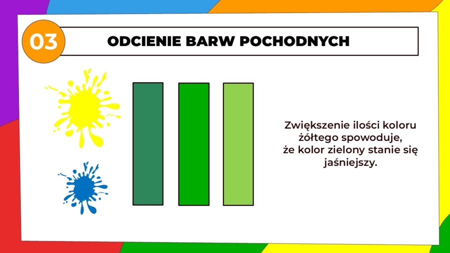 Barwy podstawowe i pochodne - prezentacja