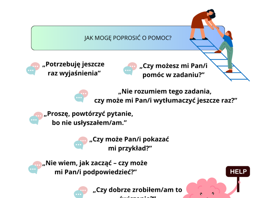 Plakat "jak prosić o pomoc". Pedagog specjalny. Wychowawca.