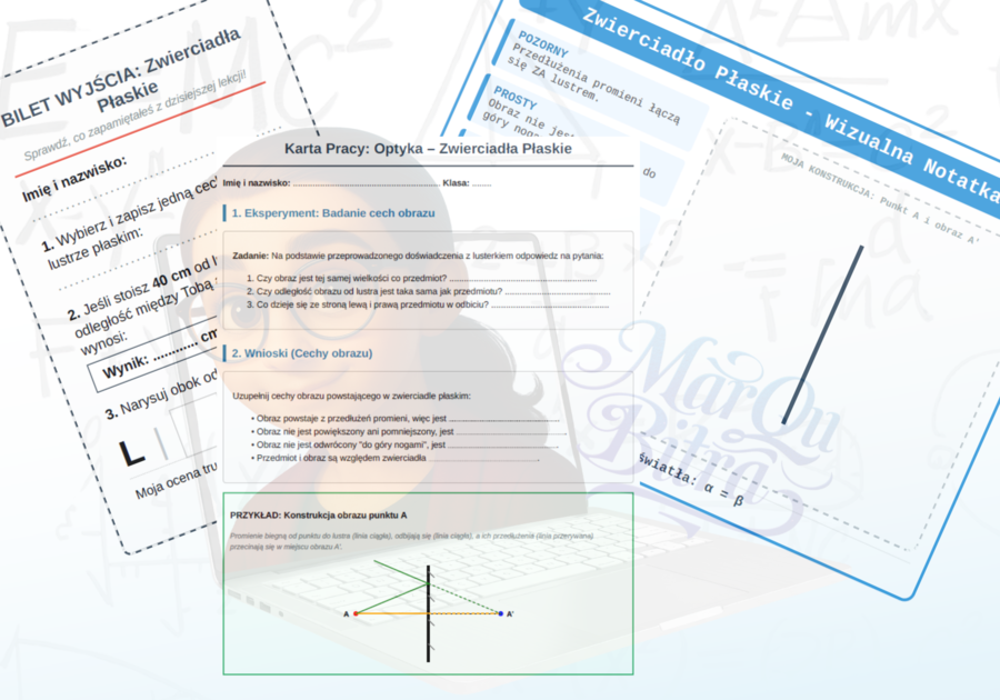 Zwierciadła Płaskie