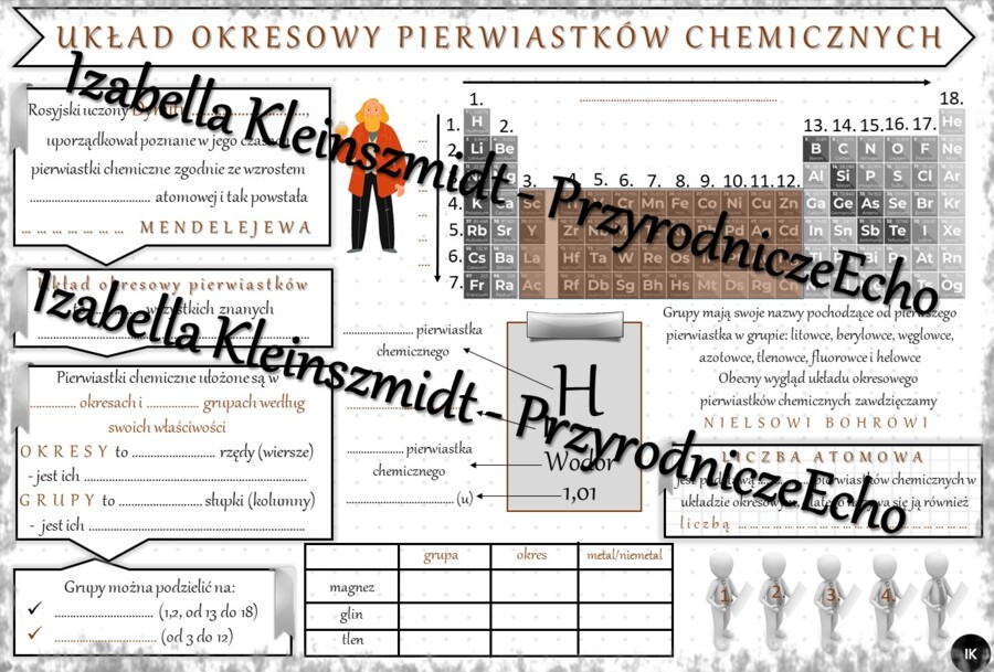 Chemiczne karty pracy dla klasy 7 w formacie pptx. Materiał zawiera 42 karty pracy do samodzielnego uzupełniania