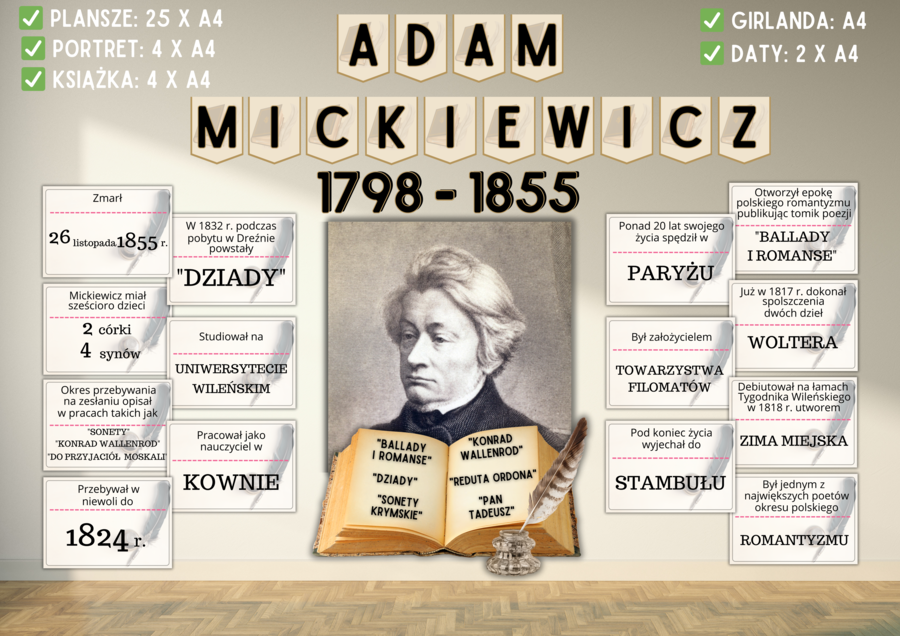 ADAM MICKIEWICZ - Gazetka szkolna