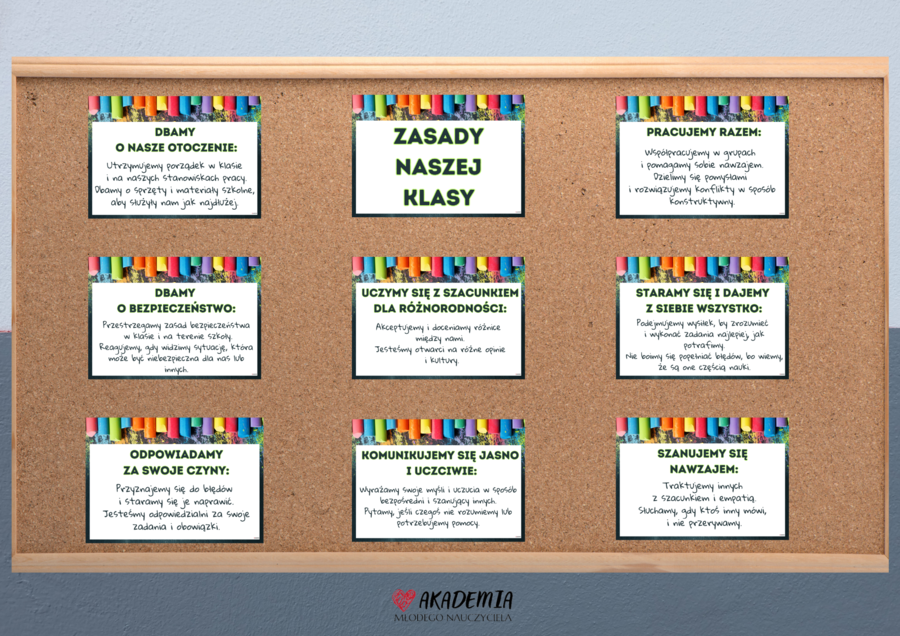 ZASADY KLASOWE KODEKS KLASY