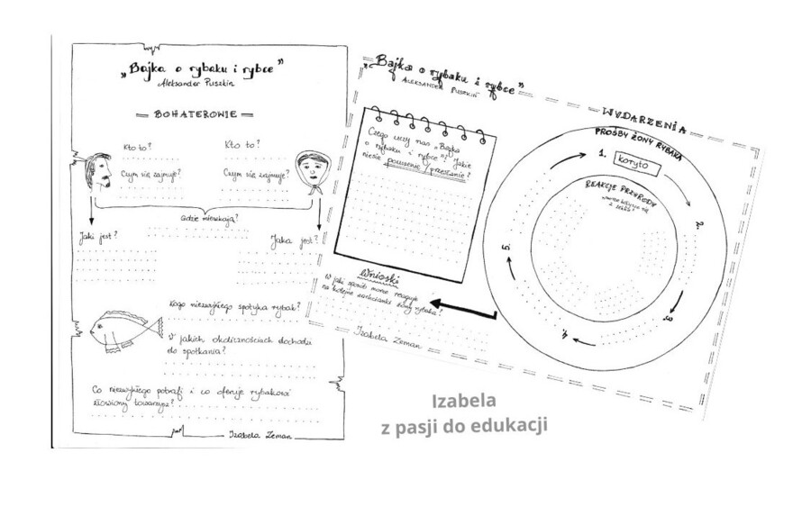 A. Puszkin "Bajka o rybaku i rybce" - zestaw kart do pracy na lekcji