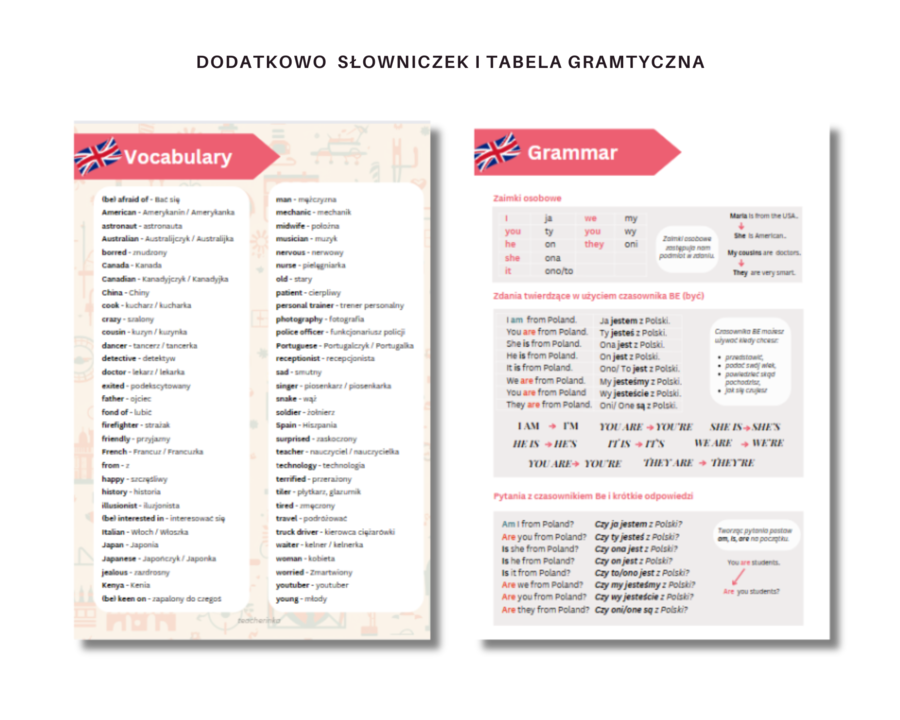 Czasownik BE - odmiana, zdania twierdzące, przeczenia, pytania, krótkie odpowiedzi - ćwiczenia, karty pracy