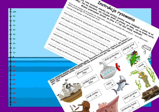Projekt matematyczny (liczby całkowite): Zaprojektuj Podwodny Świat – Nauczanie Oparte na Projektach (PBL) dla kl.5-8